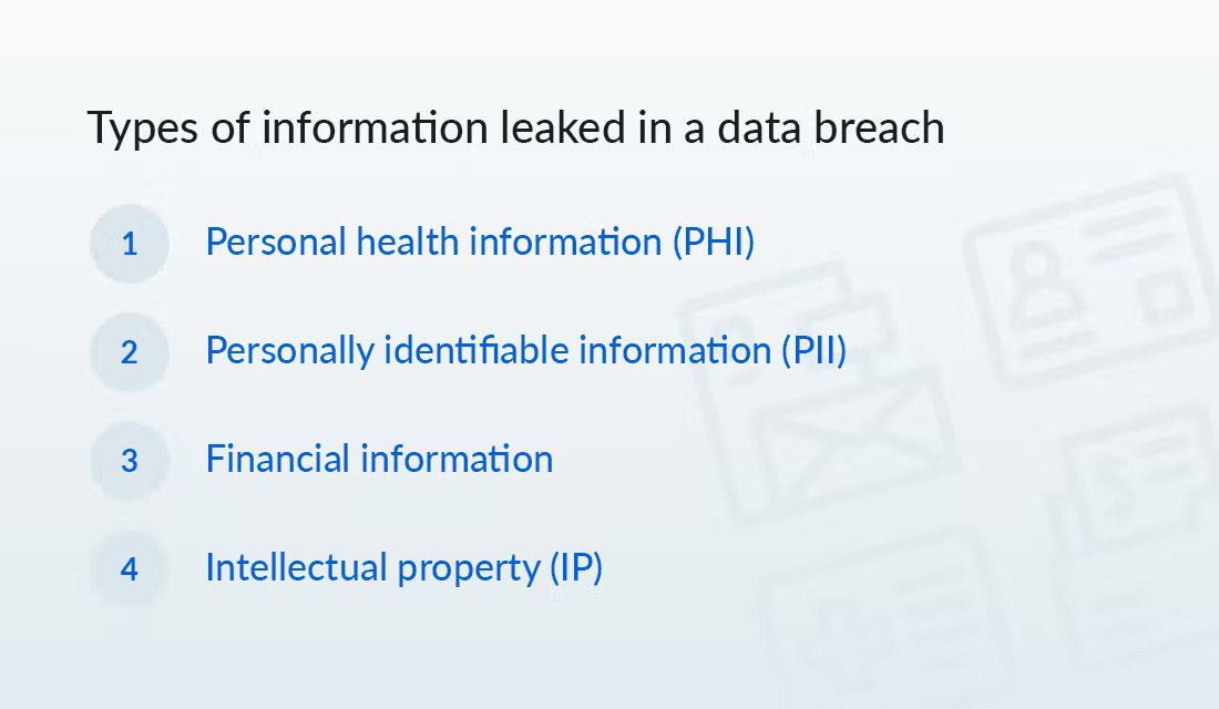 Types of information leaked in a data breach: personal health information (PHI), personally identifiable information (PII), financial information, intellectual property (IP)