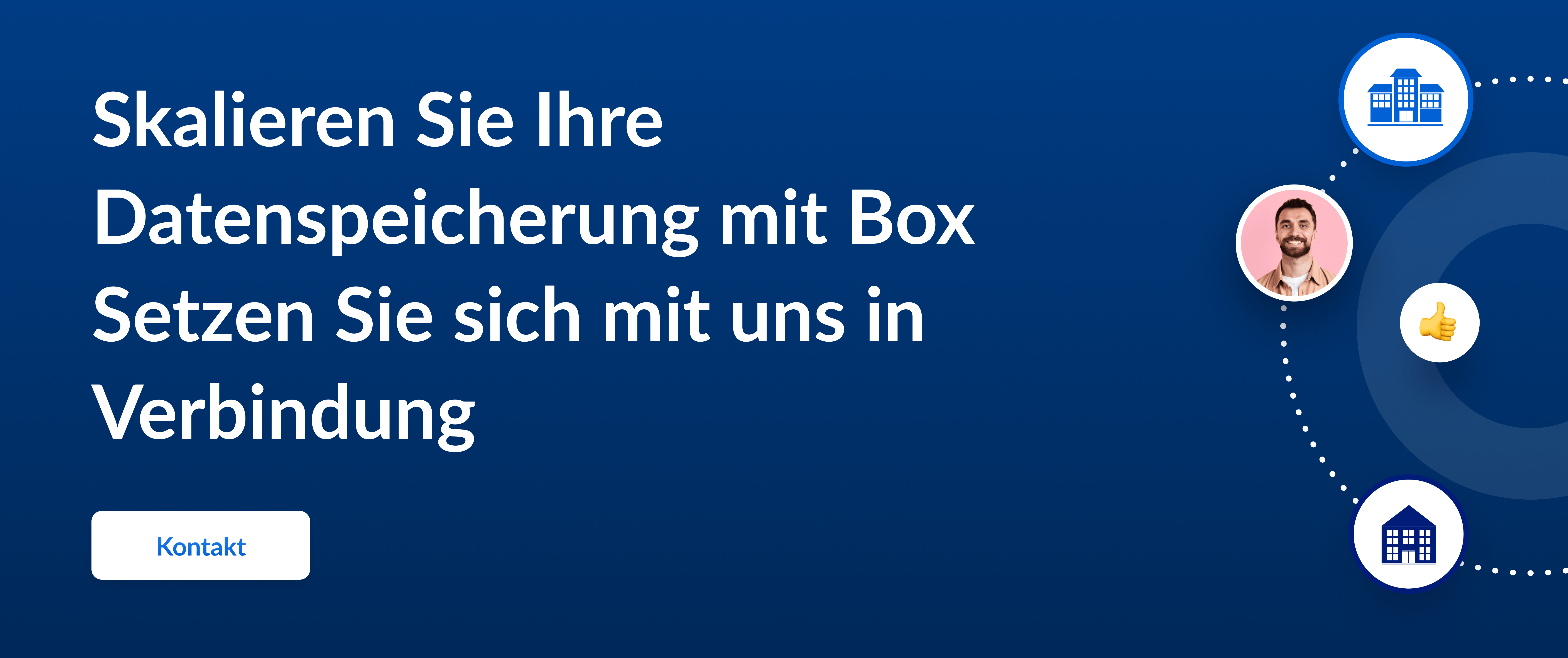 Skalieren Sie Ihre Datenspeicherung mit Box Setzen Sie sich mit uns in Verbindung