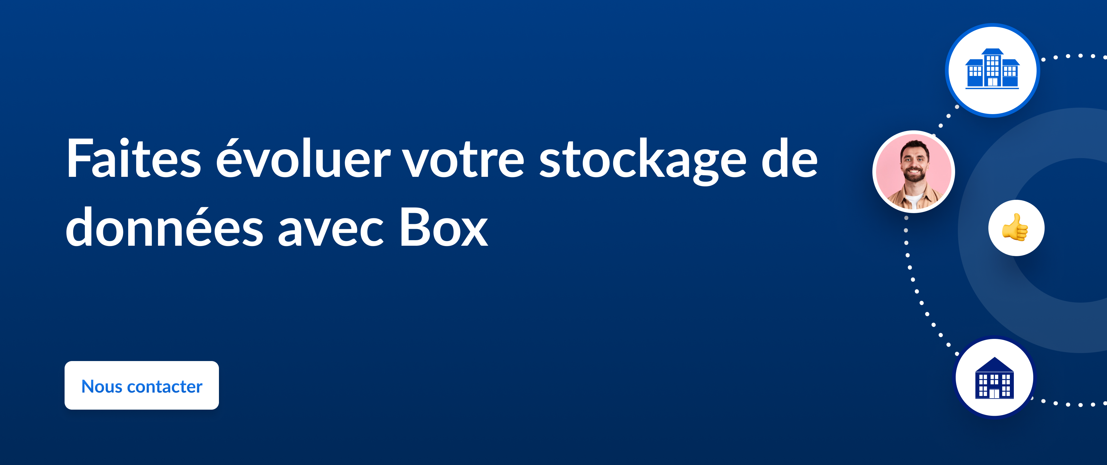 Faites évoluer votre stockage de données avec Box Nous contacter