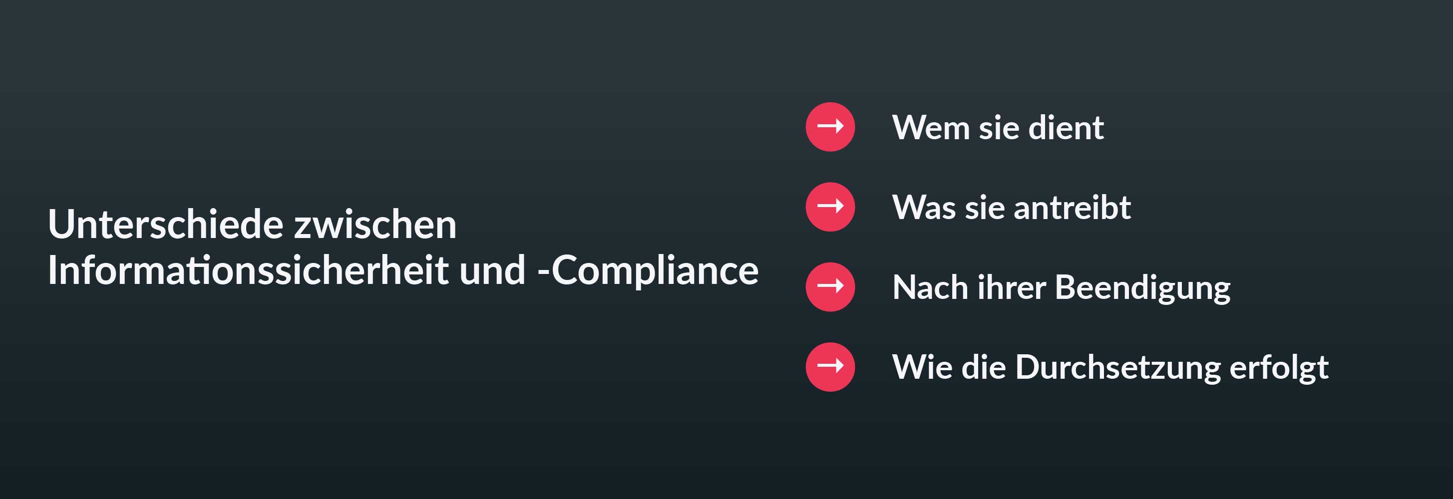 Unterschiede zwischen Informationssicherheit und -Compliance: Wem sie dient, Was sie antreibt, Nach ihrer Beendigung, Wie die Durchsetzung erfolgt