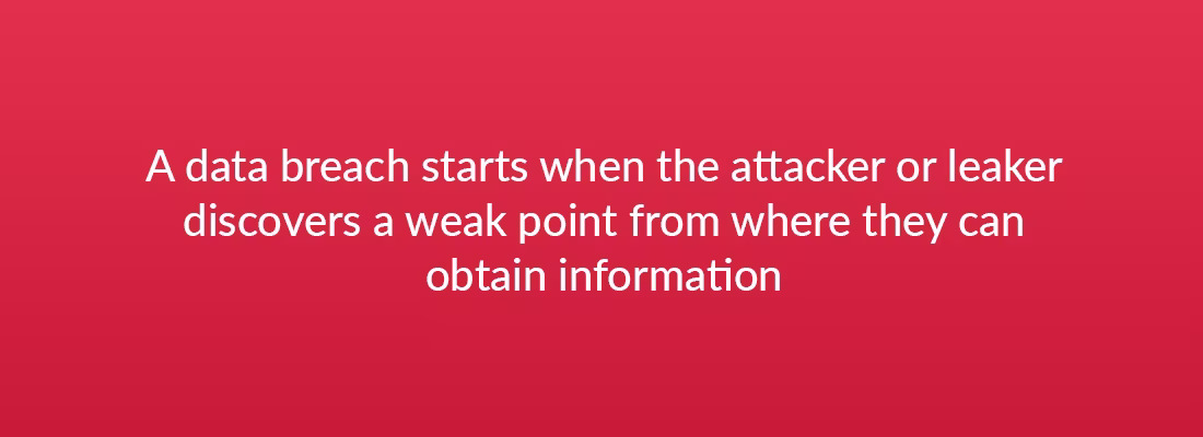 A data breach starts when the attacker or leaker discovers a weak point from where they can obtain information