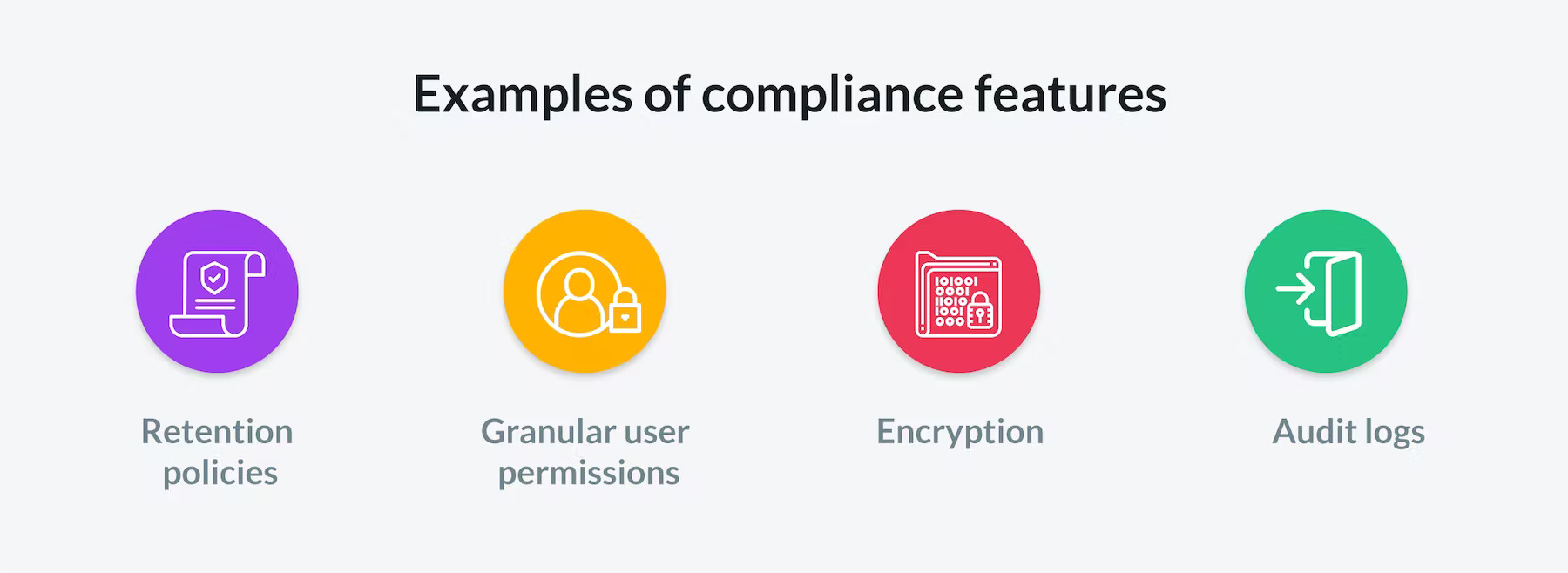 Examples of compliance features