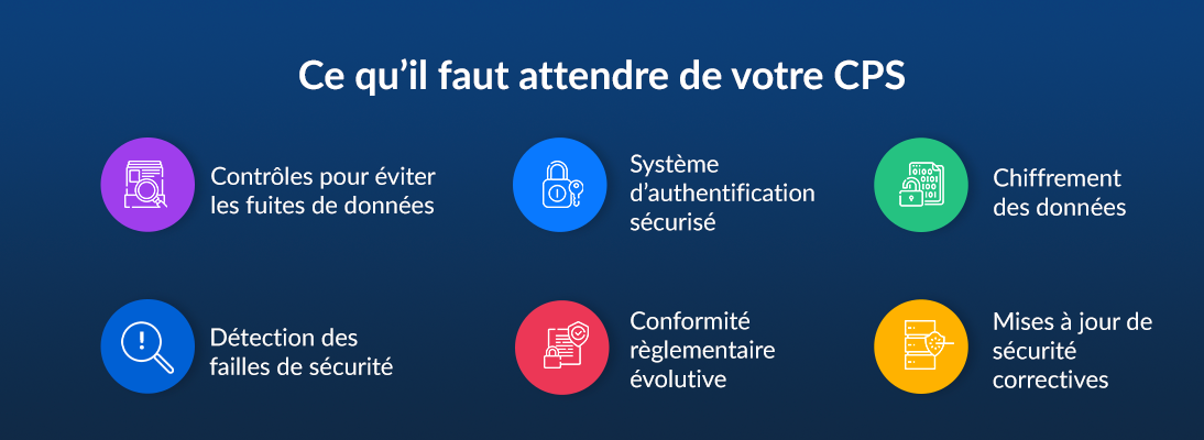 Ce qu’il faut attendre de votre CPS: Contrôles pour éviter les fuites de données, Système d’authentification sécurisé, Chiffrement des données, Détection des failles de sécurité, Conformité règlementaire évolutive, Mises à jour de sécurité correctives