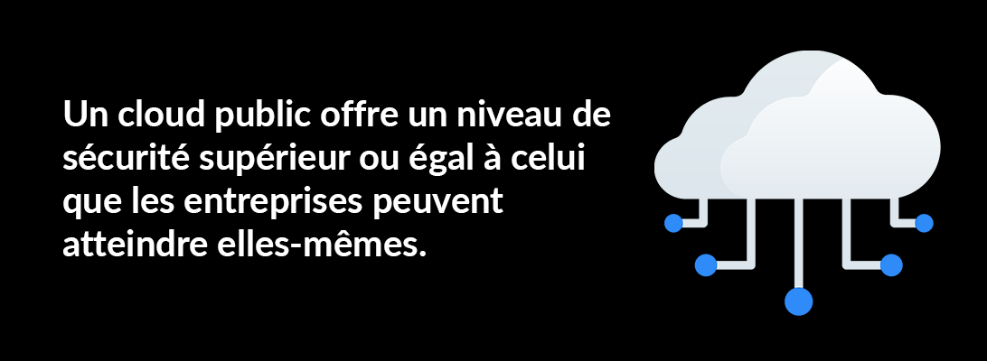 Un cloud public offre un niveau de sécurité supérieur ou égal à celui que les entreprises peuvent atteindre elles-mêmes.nts d'applications