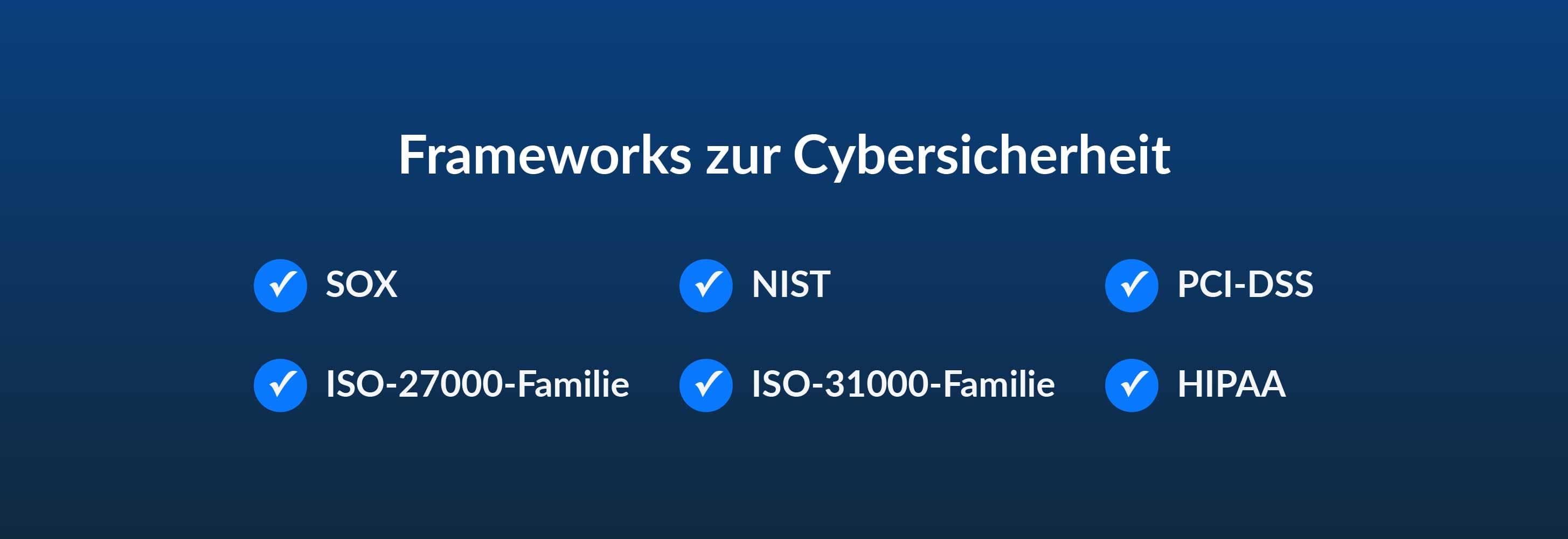 Frameworks zur Cybersicherheit: SOX, NIST, PCI-DSS, ISO-27000-Familie, ISO-31000-Familie, HIPAA