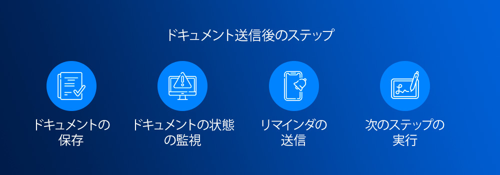 ドキュメント送信後のステップ