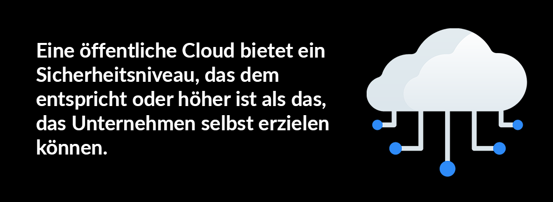 Eine öffentliche Cloud bietet ein Sicherheitsniveau