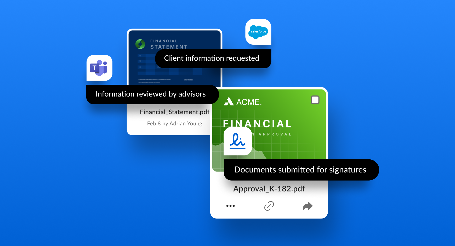 actions performed on different pdf files through different box api integrations