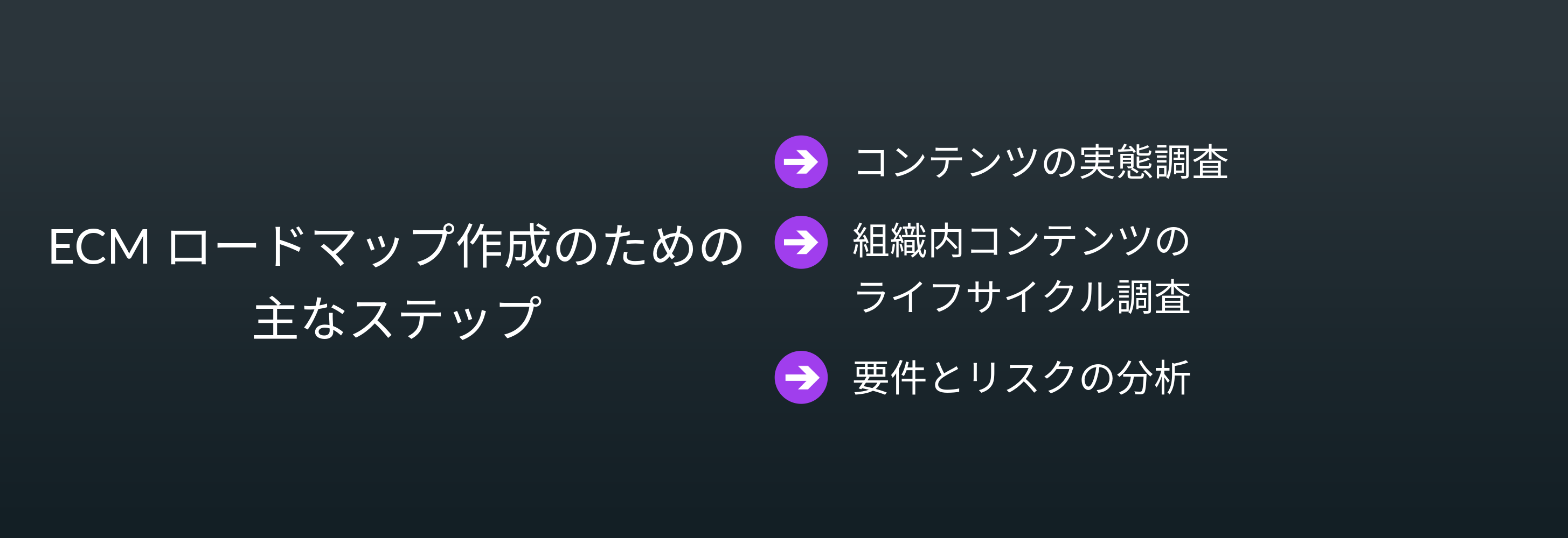 ECM ロードマップ作成のための 主なステップ