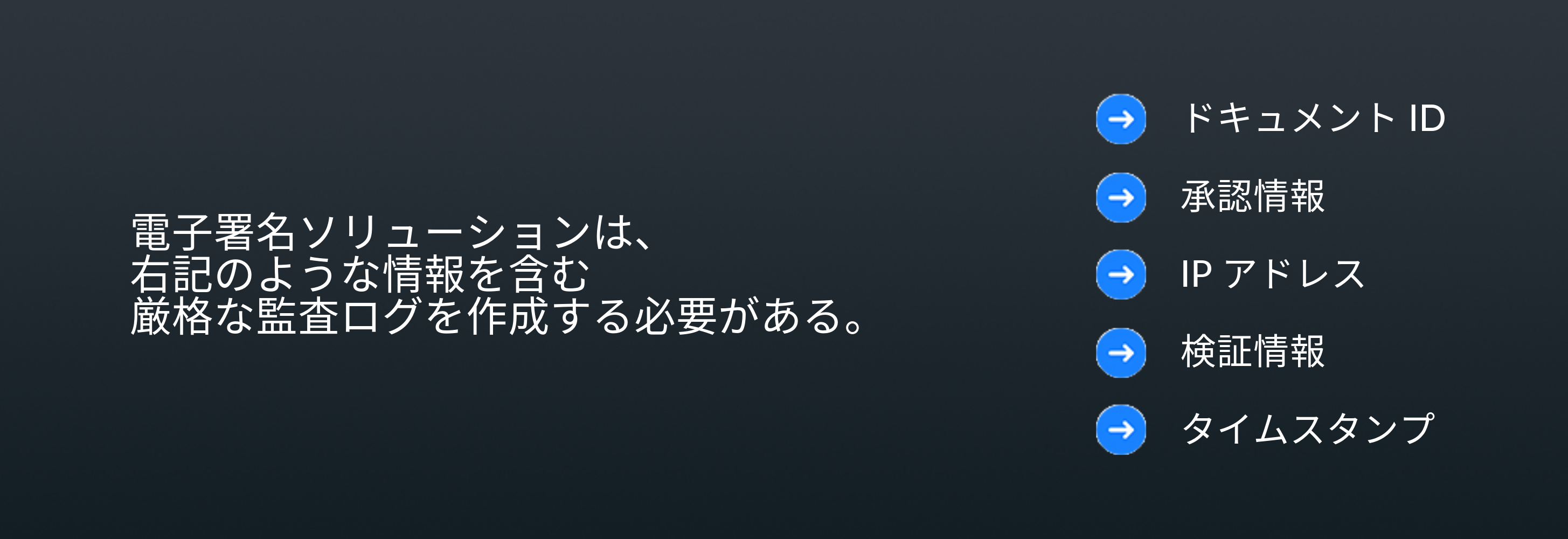 電子署名ソリューションは、 右記のような情報を含む 厳格な監査ログを作成する必要がある。