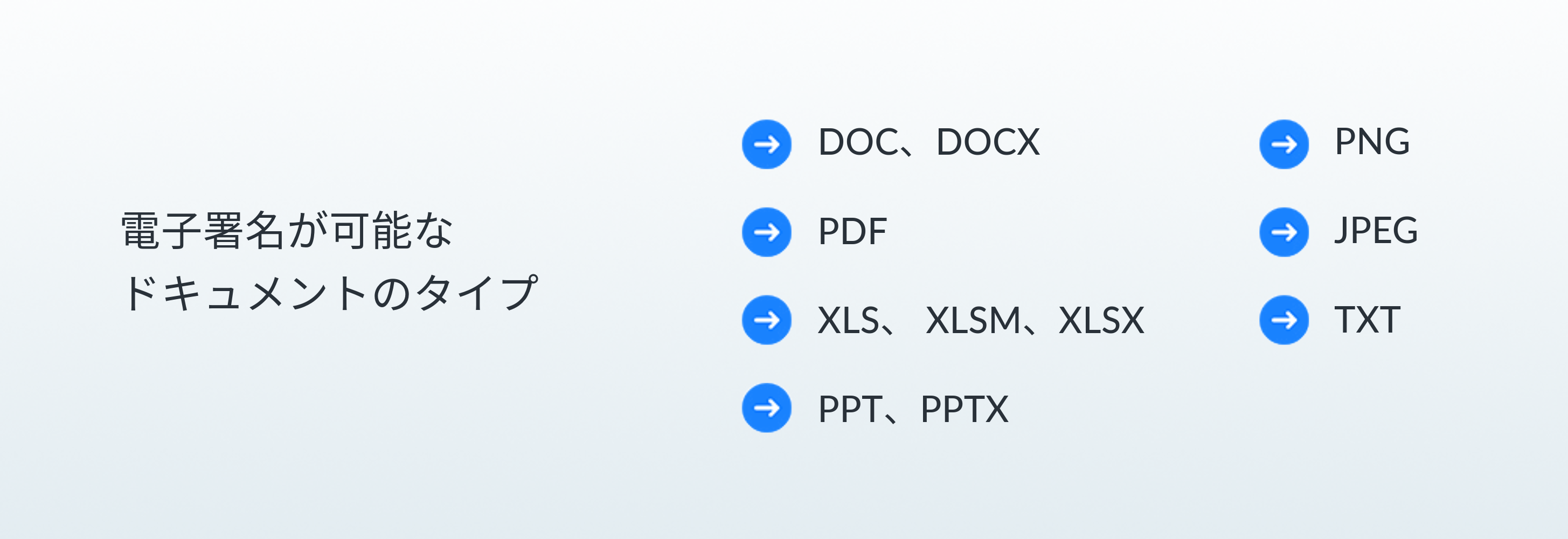 電子署名が可能な ドキュメントのタイプ