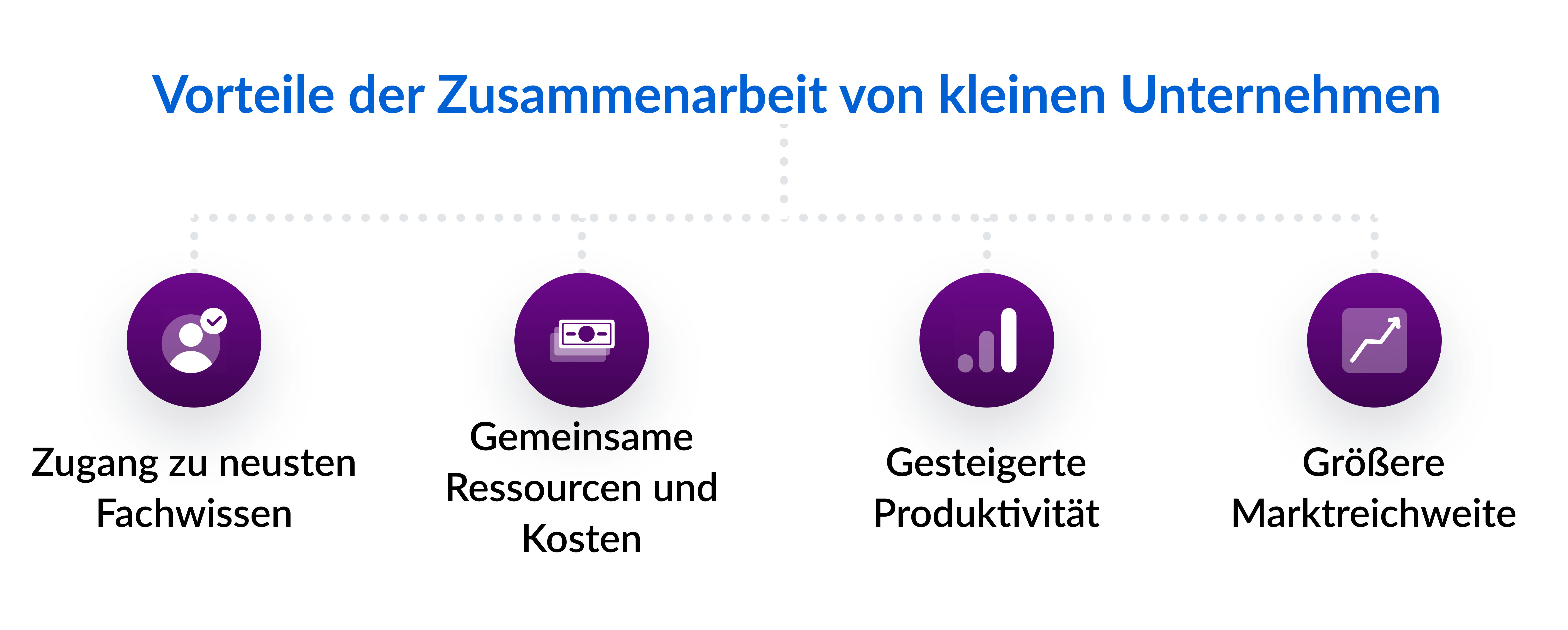 vorteile der zusammenarbeit