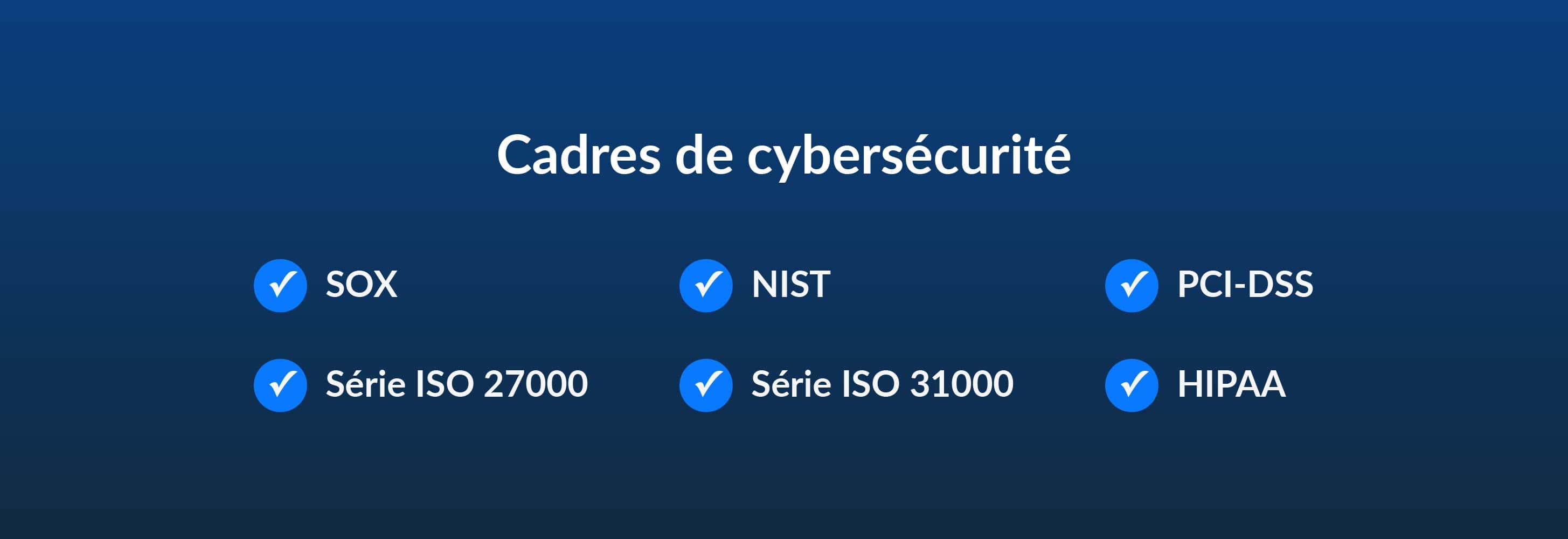 Cadres de cybersécurité : SOX, Série ISO 27000, NIST, Série ISO 31000, PCI-DSS, HIPAA