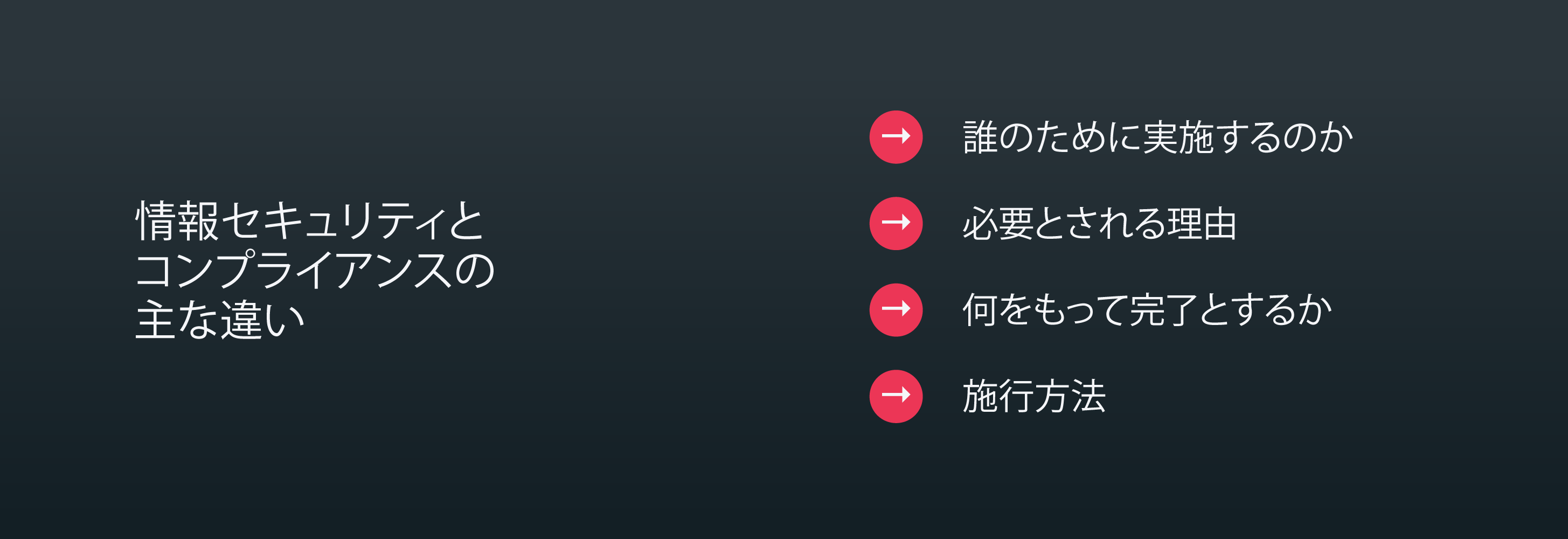 情報セキュリティと コンプライアンスの 主な違い