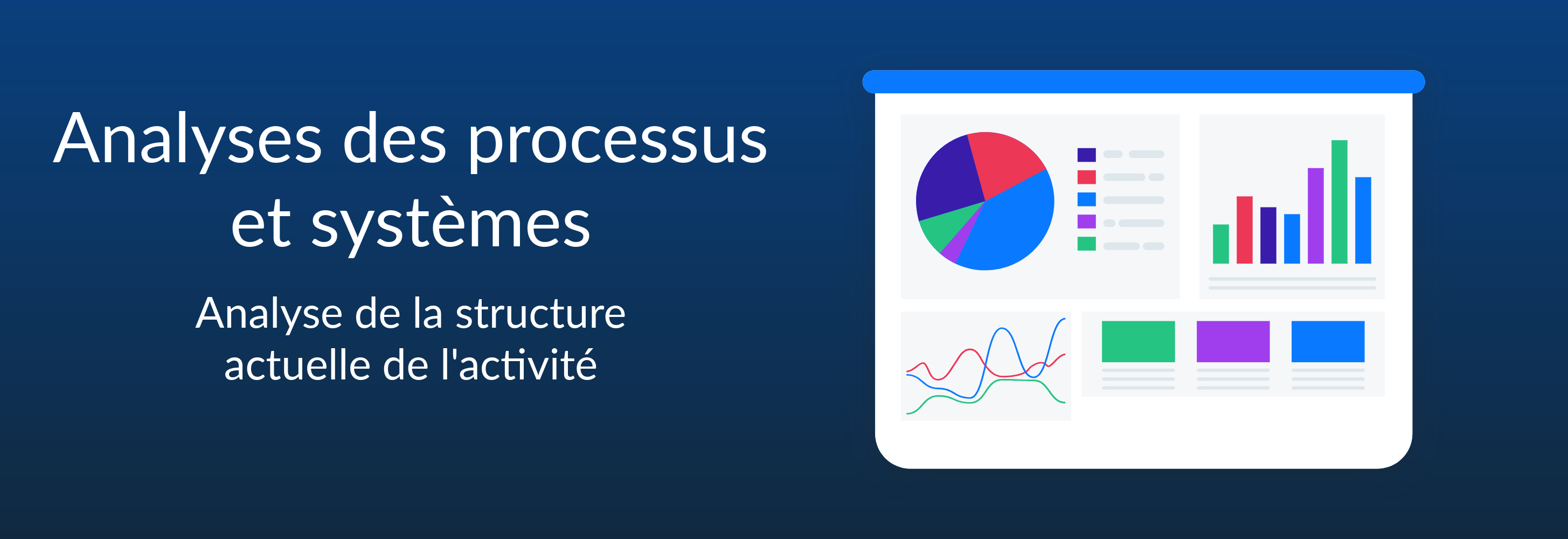 Analyses des processus et systèmes