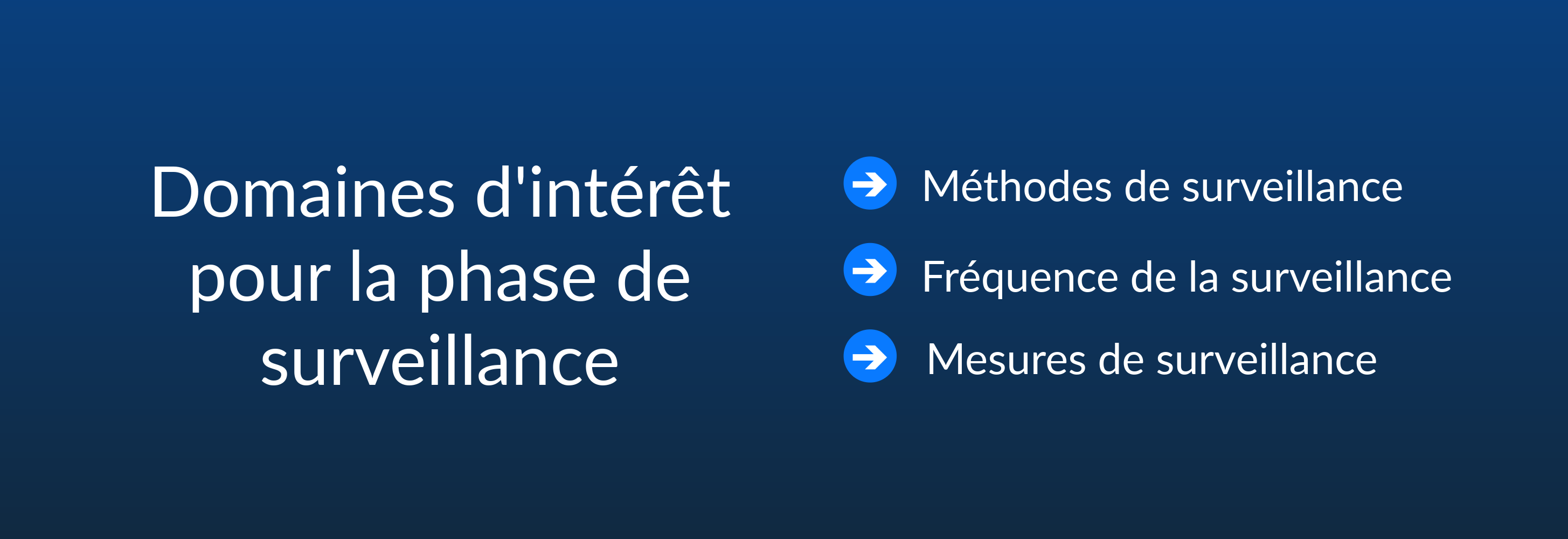 Domaines d'intérêt pour la phase de surveillance