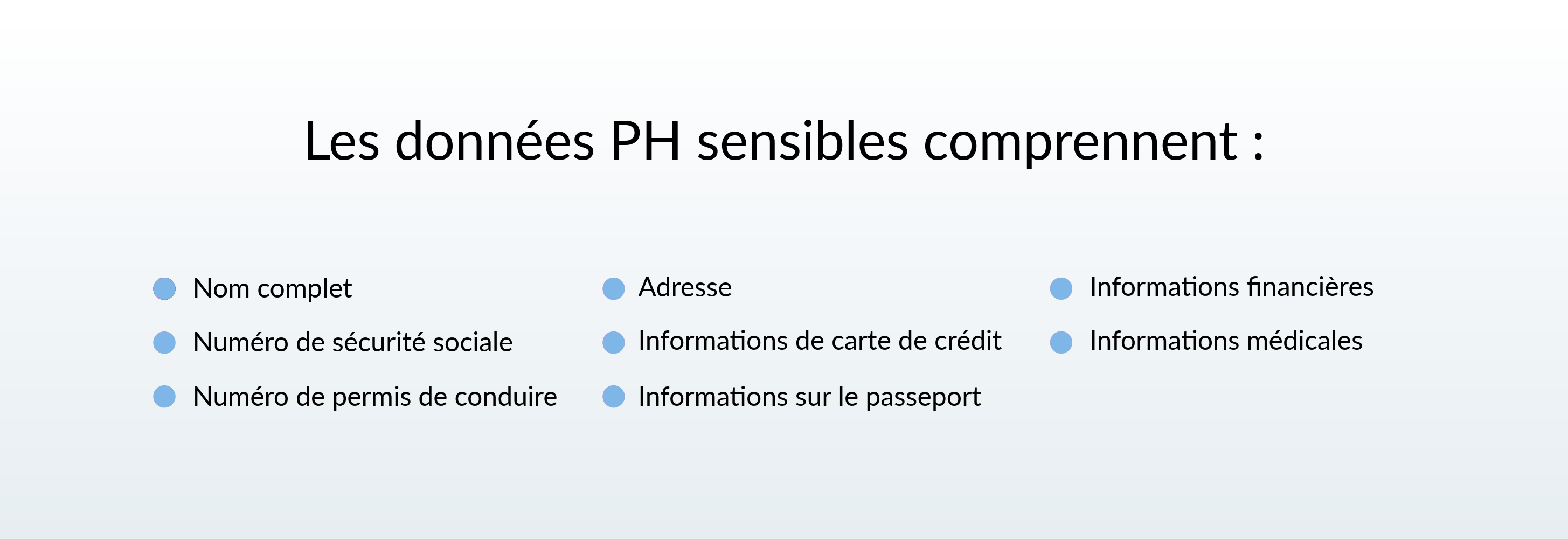 Les données PH sensibles comprennent