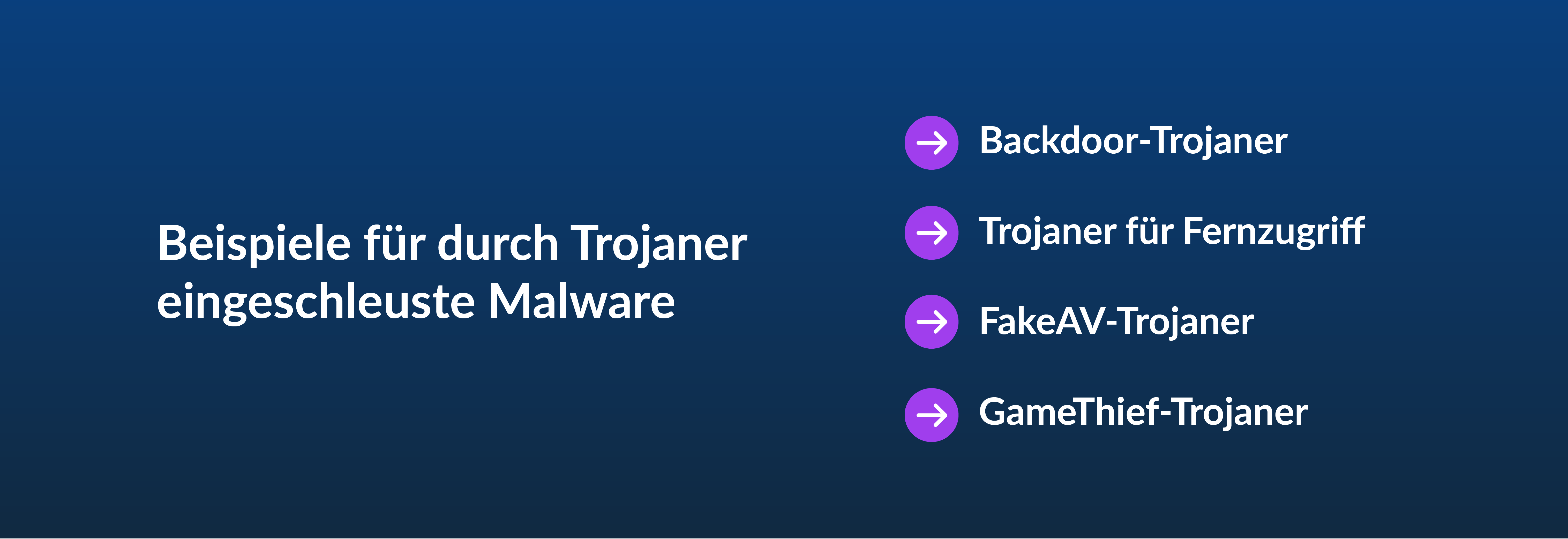 Beispiele für durch Trojaner eingeschleuste Malware: ·Backdoor-Trojaner, ·Trojaner für Fernzugrif, ·FakeAV-Trojaner, ·GameThief-Trojaner