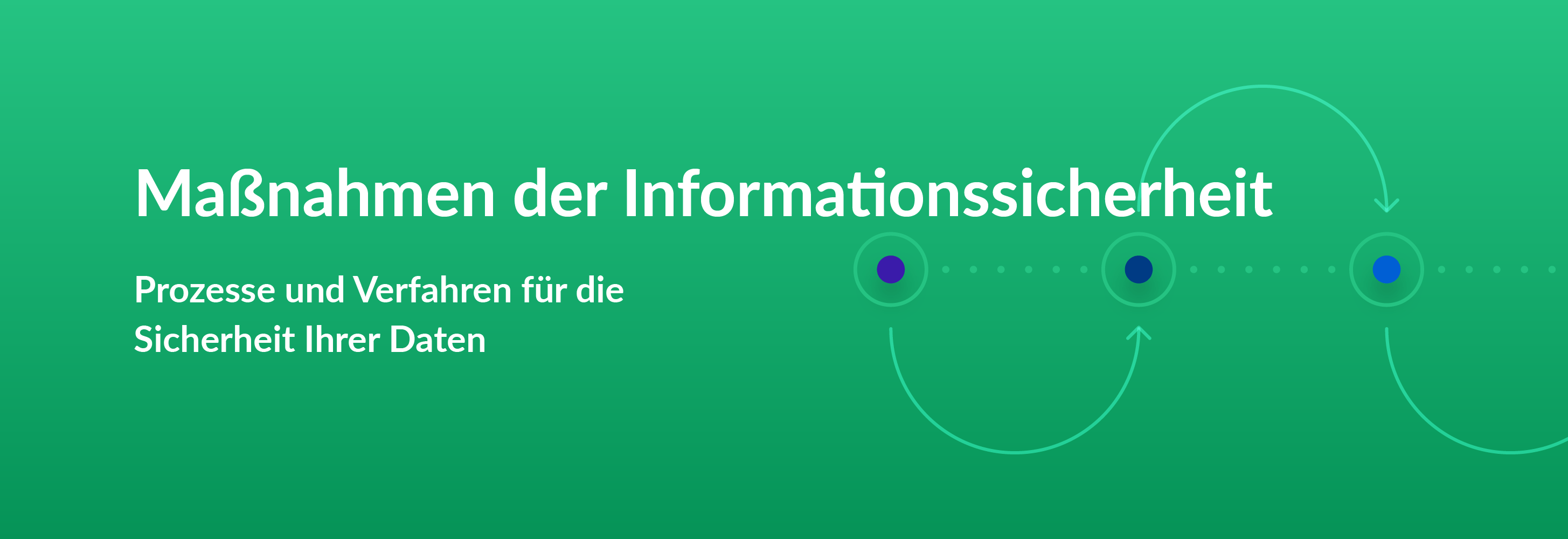 Maßnahmen der Informationssicherheit