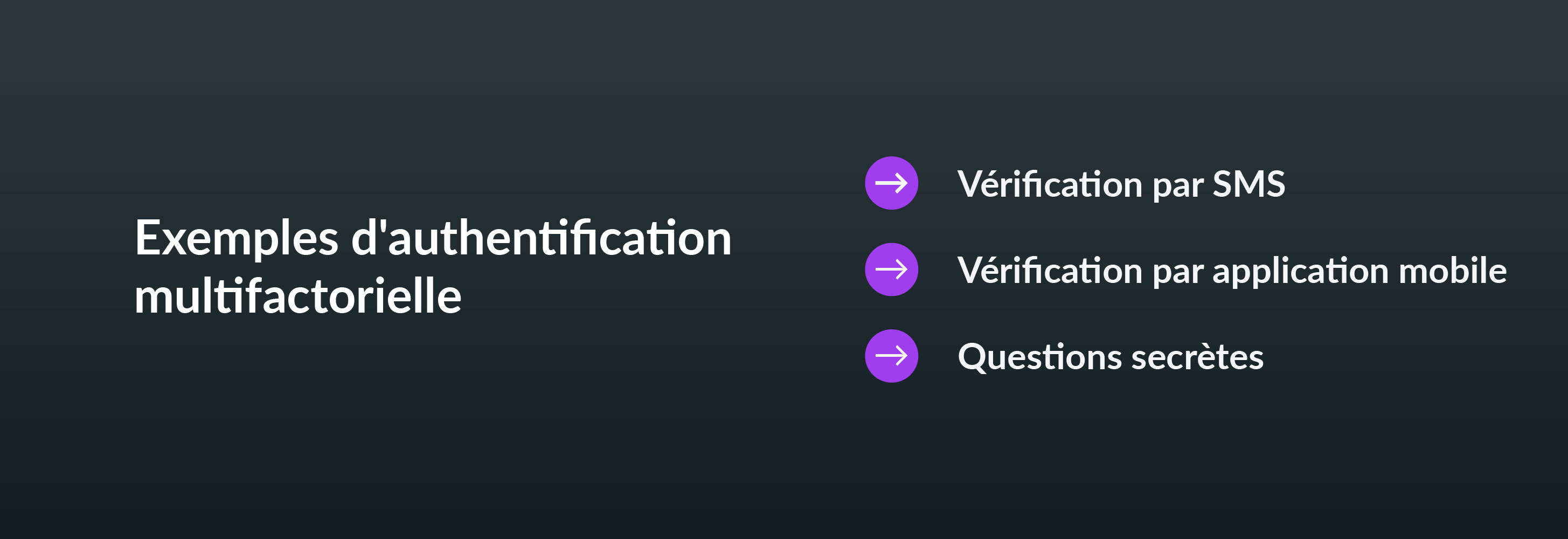 Exemples d'authentification multifactorielle : Vérification par SMS, Vérification par application mobile, Questions secrètes