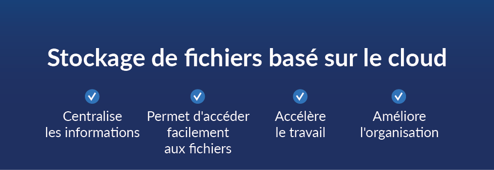 Stockage de fichiers basé sur le cloud