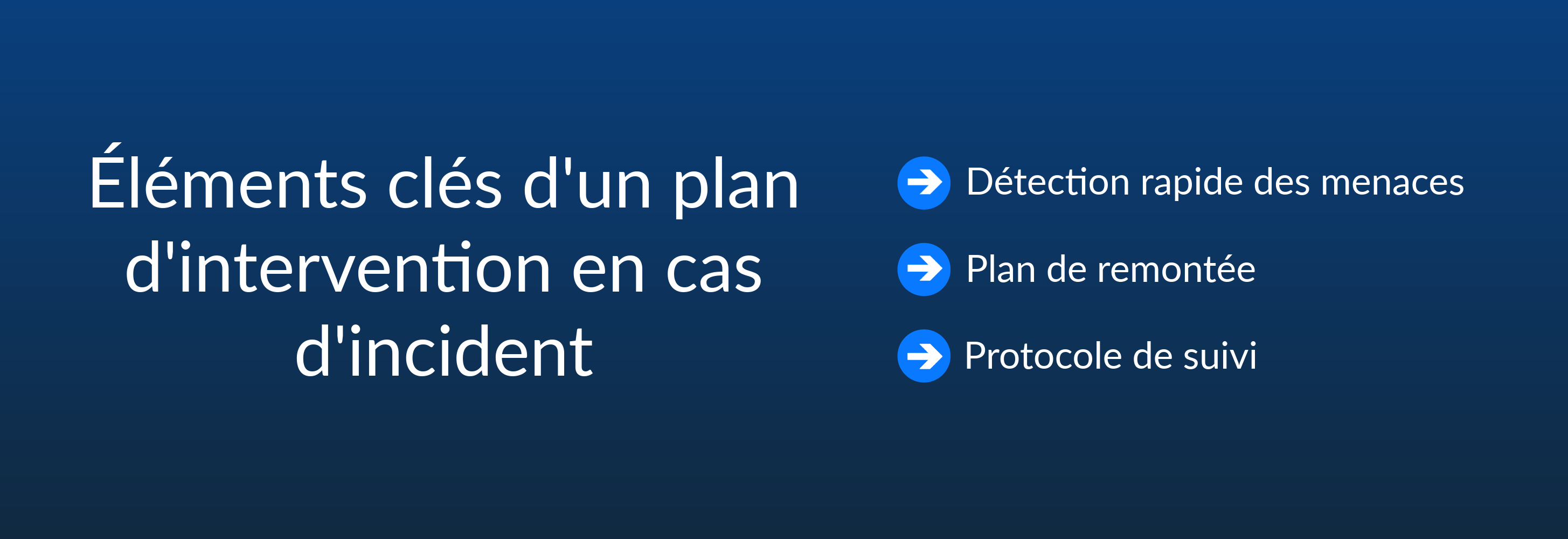 Éléments clés d'un plan d'intervention en cas d'incident