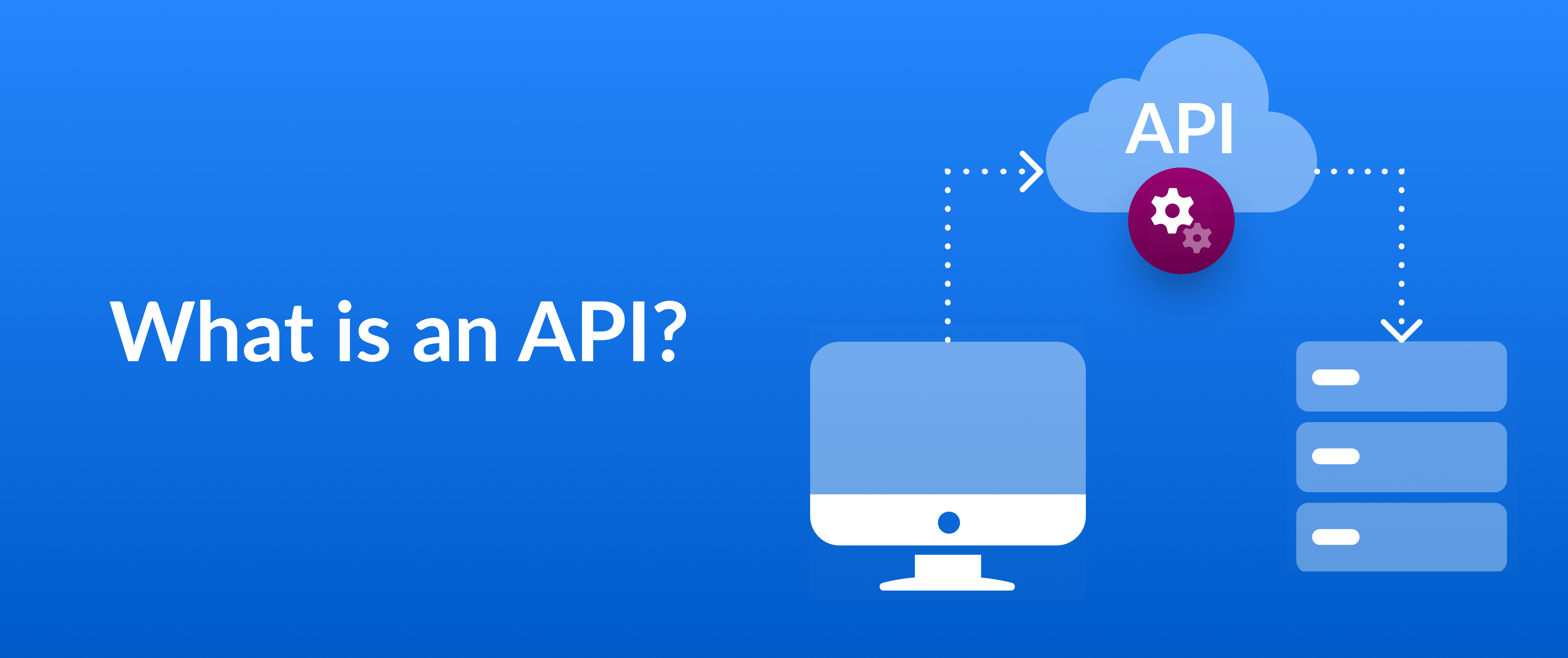 What is an API?