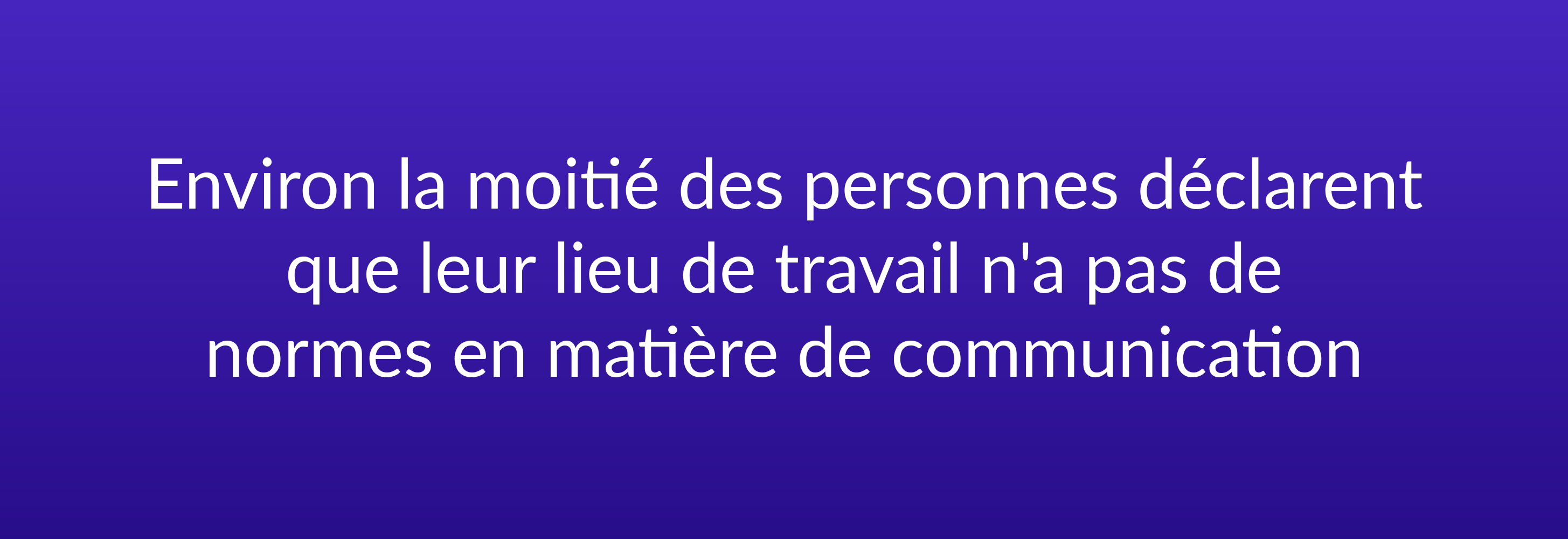 Environ la moitié des personnes déclarent que leur lieu de travail n'a pas de normes en matière de communication