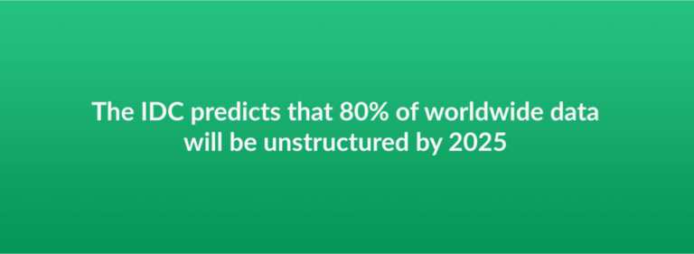 The IDC predicts that 80% of worldwide data will be unstructured by 2025