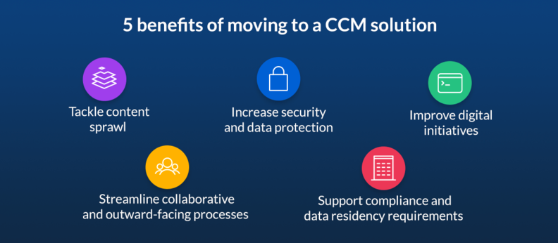 5 benefits of moving to a CCM solution