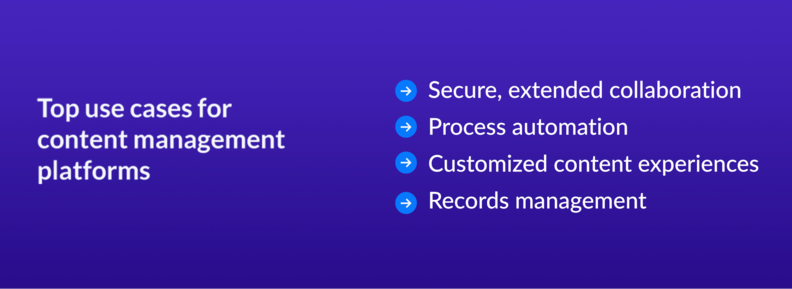 Top use cases for content management platforms