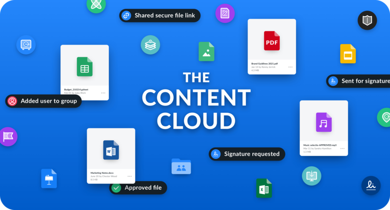 Content cloud