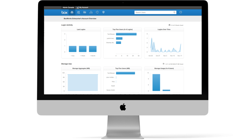 Box Admin Controls